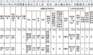 宜州市第一人民医院能做tfcc手术吗 宜州市人民医院