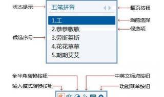 86版五笔字根表高清图口诀 五笔字型86版