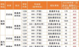 2020年莆田市中考录取分数线 莆田中考分数线